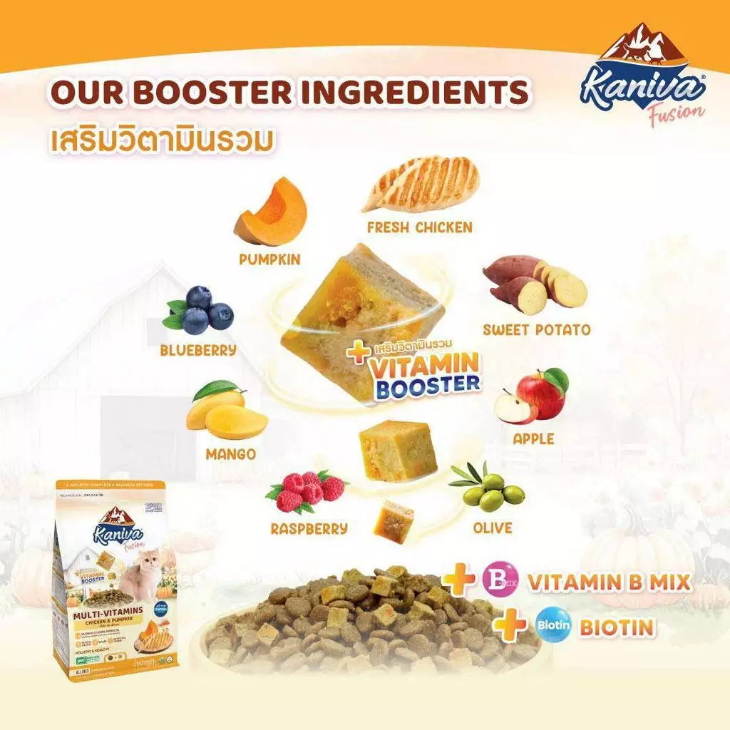 Kaniva Fusion Multi-Vitamins ไก่และฝักทอง 1 Kg