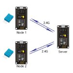 [ESP8266 ตอน 4] เริ่มต้นใช้งาน Part 3 - ESP8266 Network