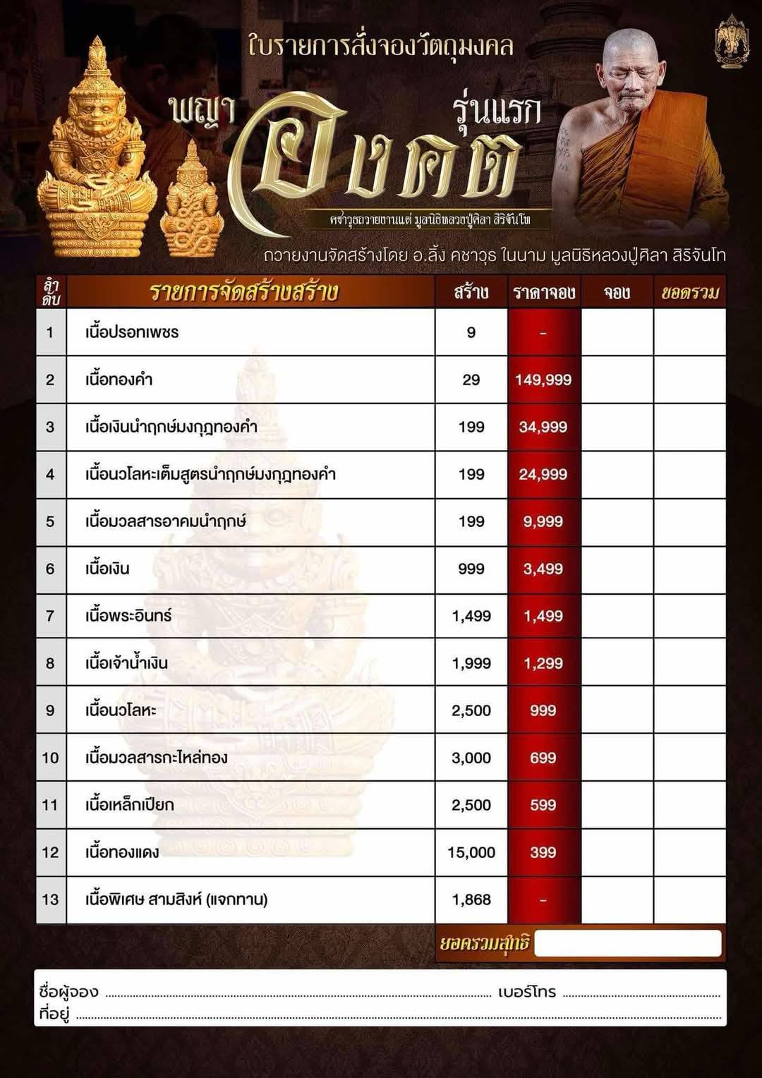 องคต รุ่นแรก หลวงปู่ศิลา สิริจันโท (พร้อมส่ง)