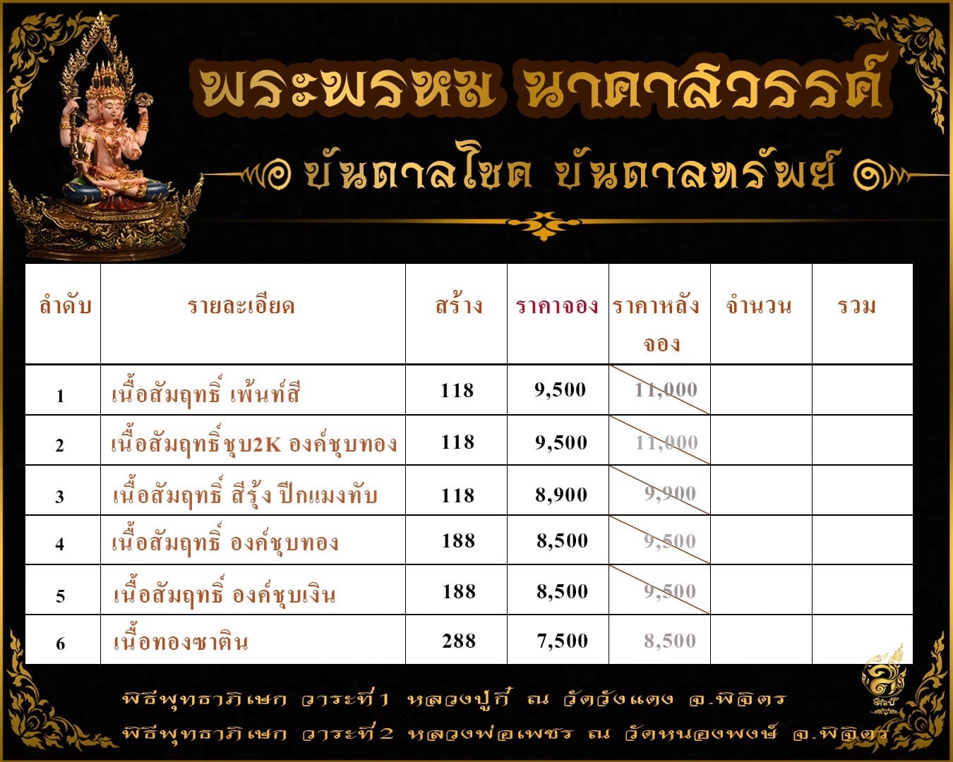 พระพรหม นาคาสวรรค์