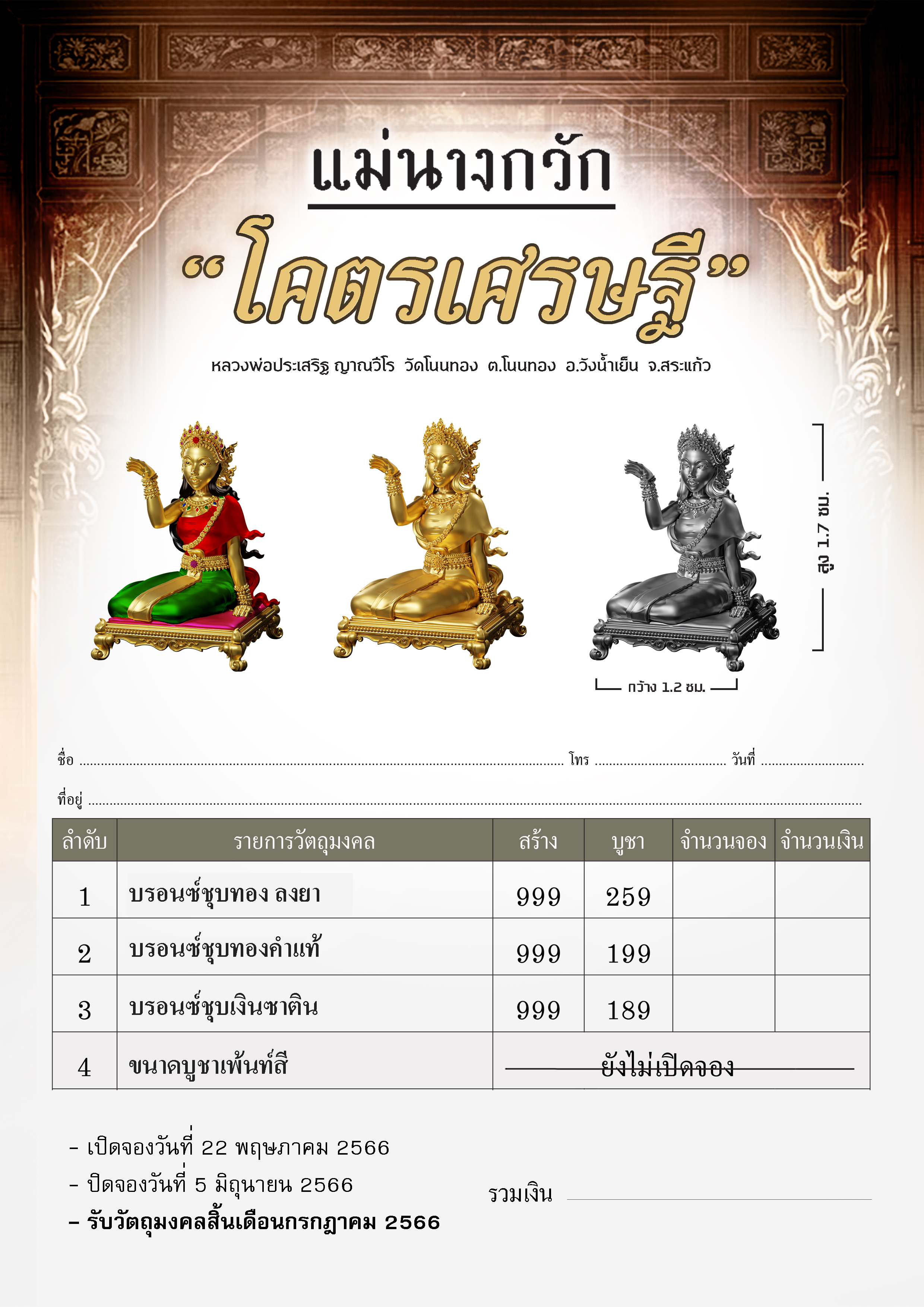 แม่นางกวักจิ๋ว โคตรเศรษฐี(พระออกเดือนกรกฏาคม66)