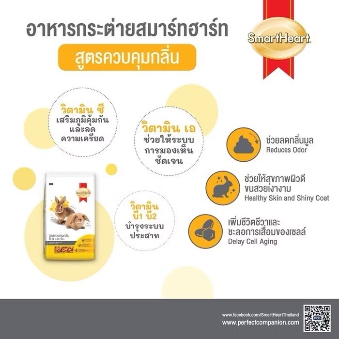 SmartHeart อาหารกระต่าย (สูตรควบคุมกลิ่น) 1 Kg
