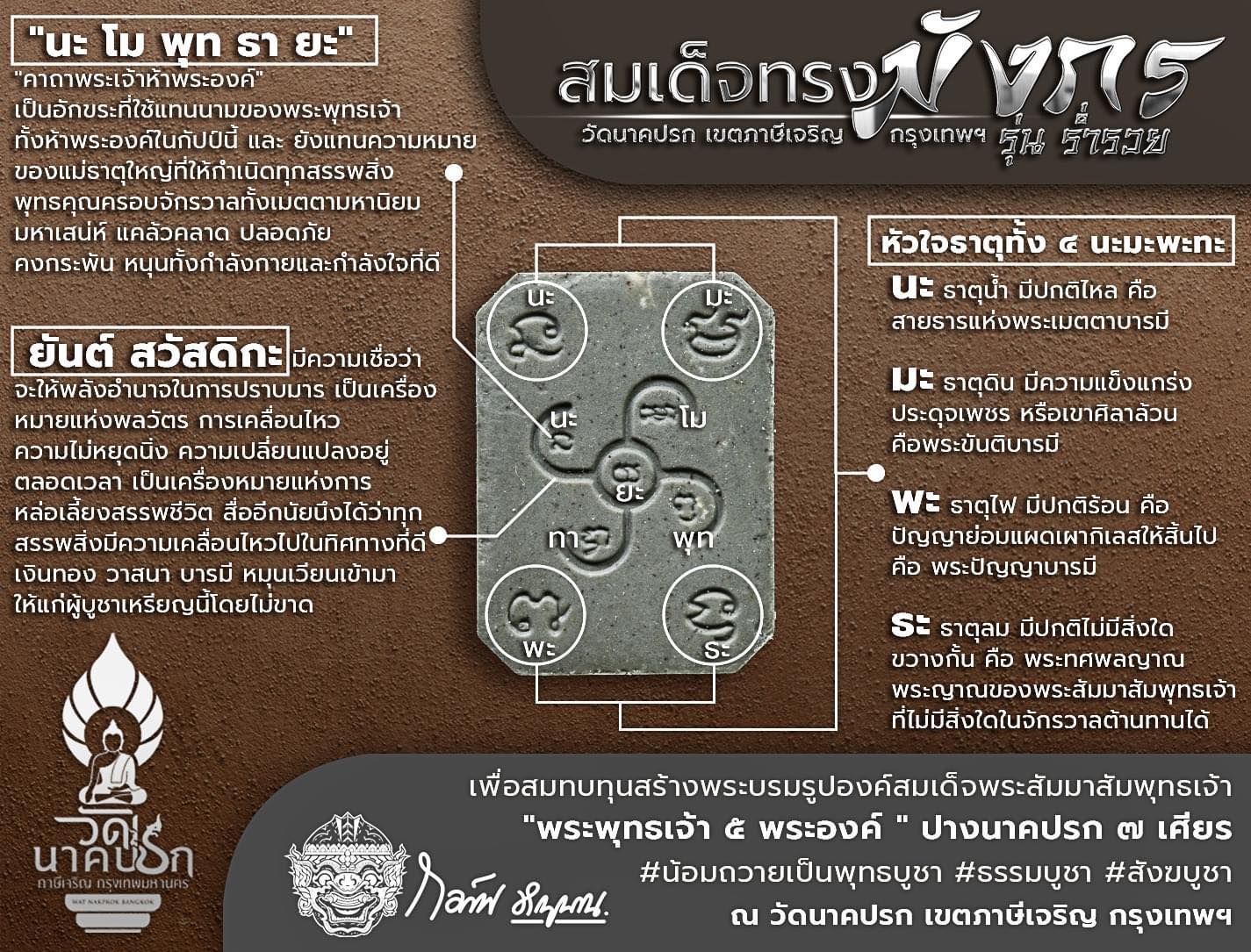 สมเด็จทรงมังกร รุ่นร่ำรวย วัดนาคปรก (ปิดจอง)