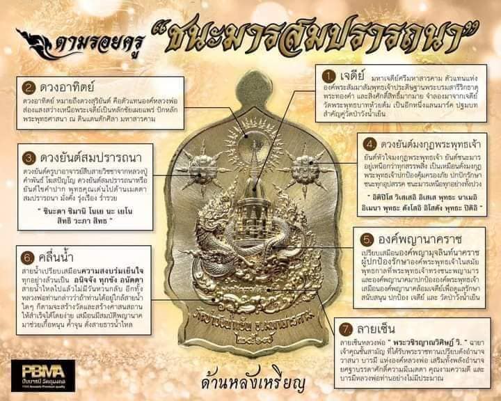 เหรียญนั่งพาน ชนะมารสมปราถนา หลวงพ่อสุริยันต์ วัดป่าวังน้ำเย็น รายการ11.เหรียญหล่อบูรพาจารย์แช่น้ำมันเสือ (พร้อมส่ง)