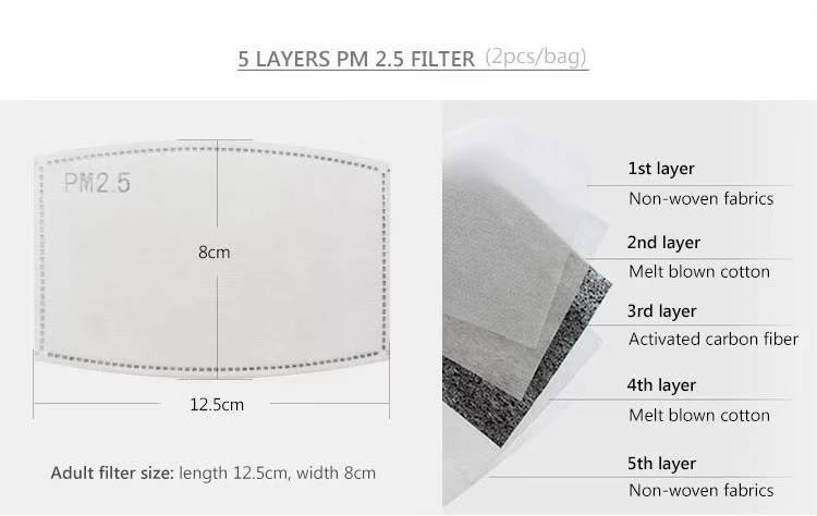 **ลดล้างสต็อก**หน้ากากผ้า 3 ชั้นซักได้ มีวาล์ว พร้อมแผ่นกรองกันฝุ่น 3-layered Cotton Mask with valve, washable ยี่ห้อ Ozone