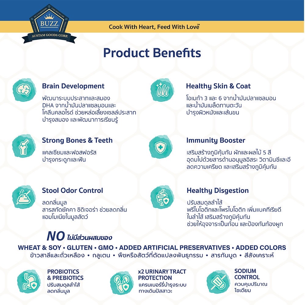 Buzz Beyond แมวโต รสแกะ 1 Kg