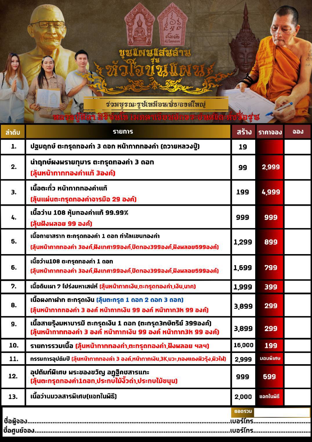 เปิดจอง ขุนแผนแสนล้าน รุ่น หัวใจขุนแผน พระปลุกเสก 2 พฤกษภาคม 2568