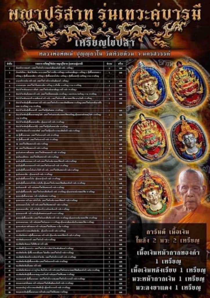 เหรียญเทวะคู่บารมี หลวงพ่อพัฒน์ (พร้อมส่ง)