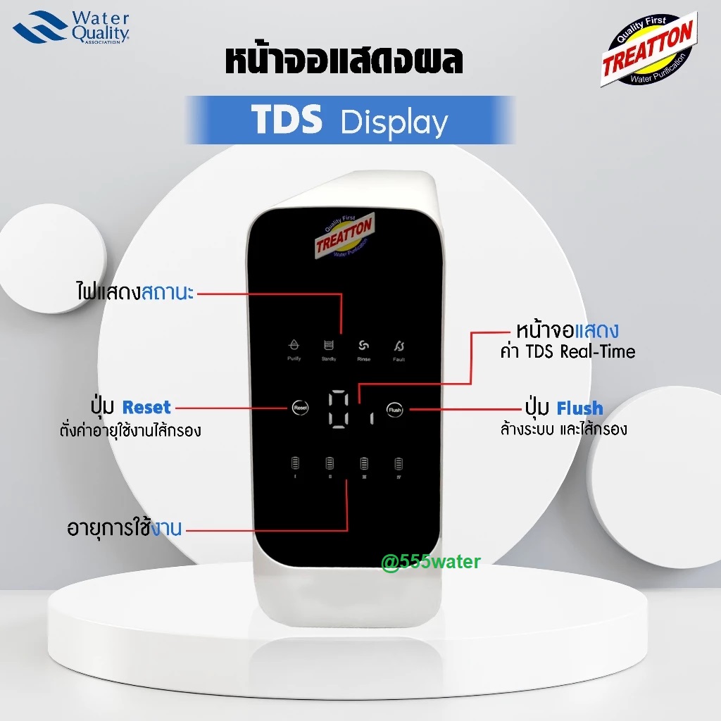 เครื่องกรอง RO (รีเวิร์สออสโมซิส) 400 gpd ระบบกรองน้ำดื่ม 4 ขั้นตอน 1. PP (โพลีโพรพิลีน)2. CTO (คาร์บอนอัดแท่ง)3. RO (รีเวิสออสโมชีส)4. PCB (โพสต์คาร์บอน)