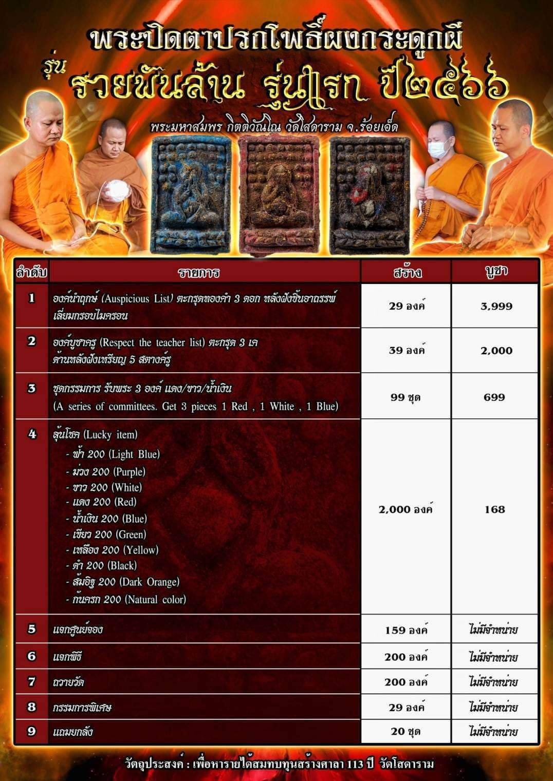 พระปิดตาปรกโพธิ์ ผงกระดูกผี รุ่นรวยพันล้าน (พร้อมส่ง)