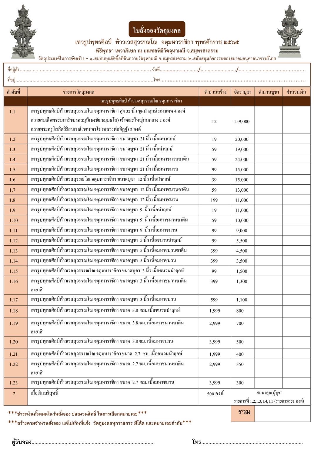 เทวรูปหล่อพุทธศิลป์ ท้าวเวสสุวรรณโณ 1.15เนื้อมหาชนวนนำฤกษ์ ขนาด 3 นิ้ว(สมาคมอนุศาสนาจารย์ไทย)