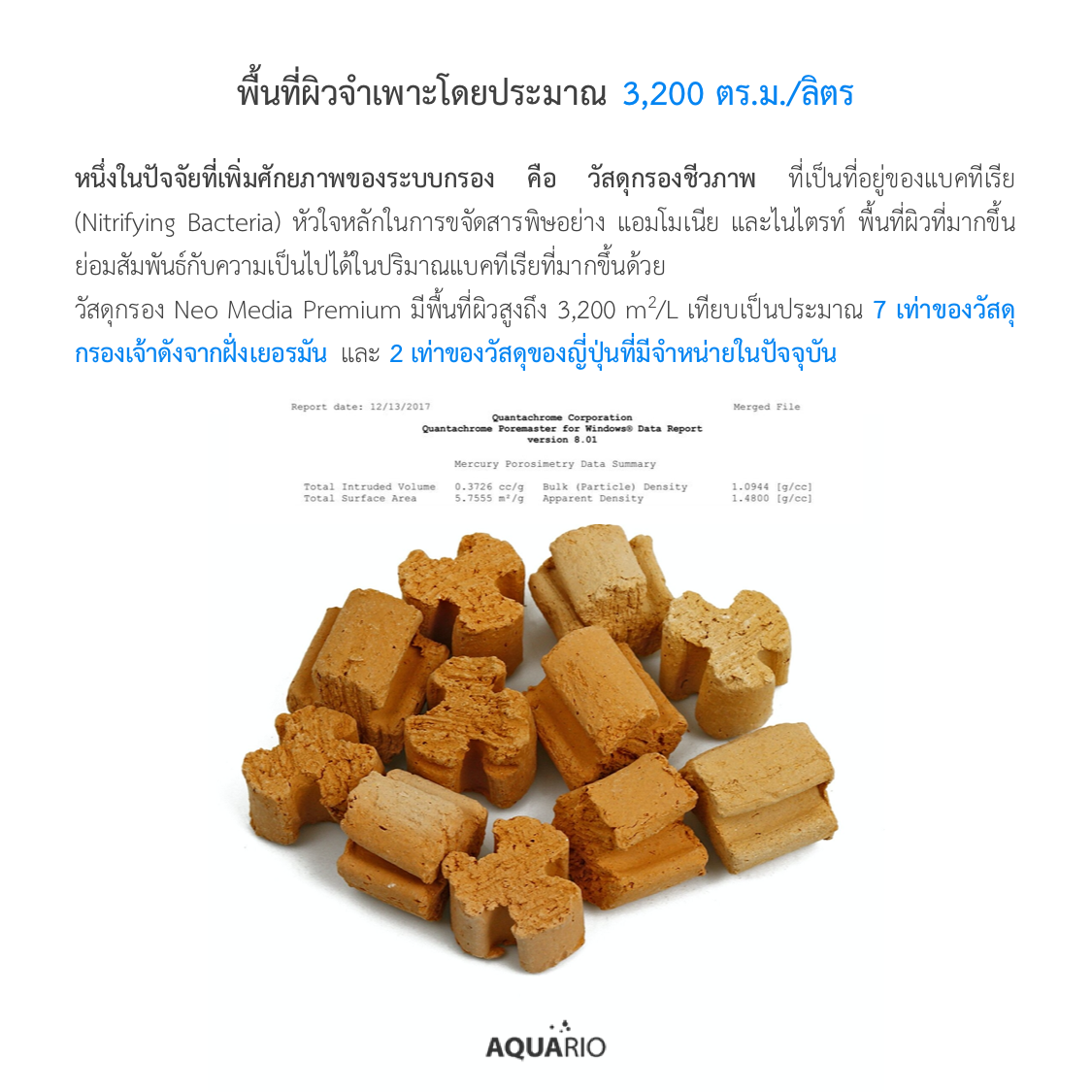 Neo Media Soft ช่วยลดค่า PH วัสดุกรองคุณภาพสูง จากประเทศเกาหลี