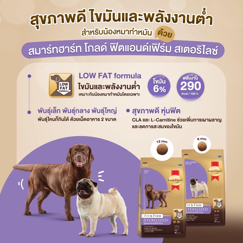 S/H Glod Fit & Firm Sterilized สุนัขพันธุ์เล็กทำหมัน 1 Kg