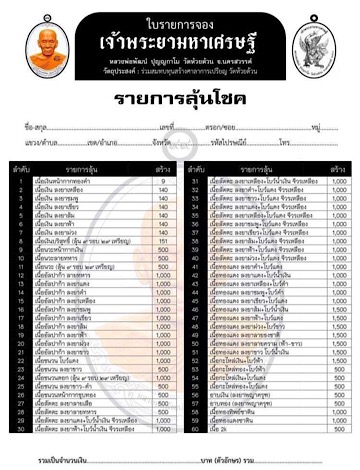 หลวงพ่อพัฒน์ รุ่นเจ้าพระยามหาเศรษฐี (แกะแล้ว) เหมา 17 เหรียญ