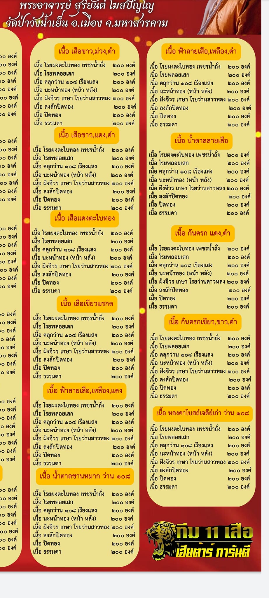 พระปิดตาจัมโบ้ รุ่น มหาเศรษฐีรวยสมปรารถนา รุ่นแรก พระอาจารย์สุริยันต์ วัดป่าวังน้ำเย็น (มหาสารคาม) ปลุกเสก 29 มกราคม 66