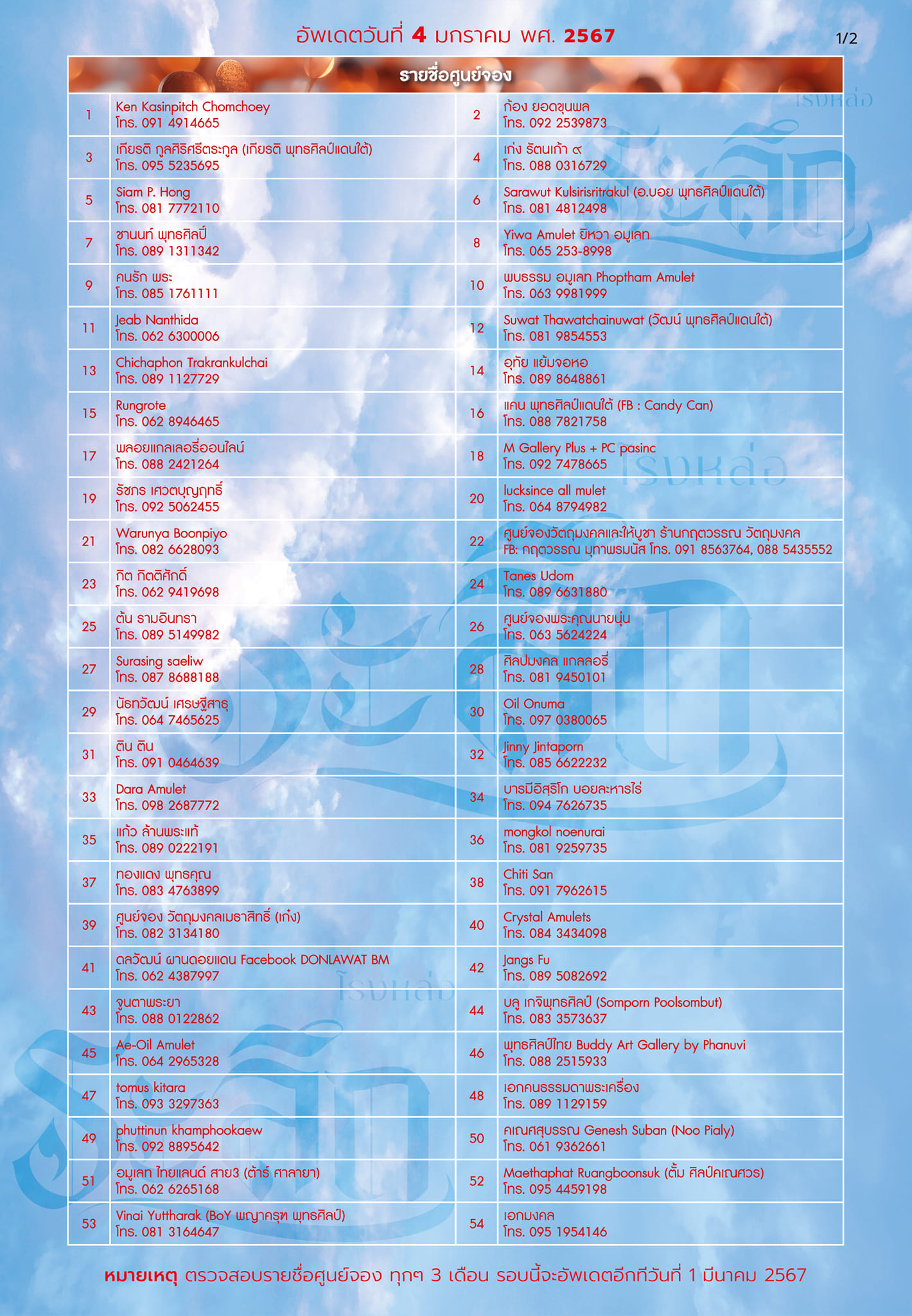 ปิดจอง พระพิฆเนศแห่งน้ำ จาลบินายัค