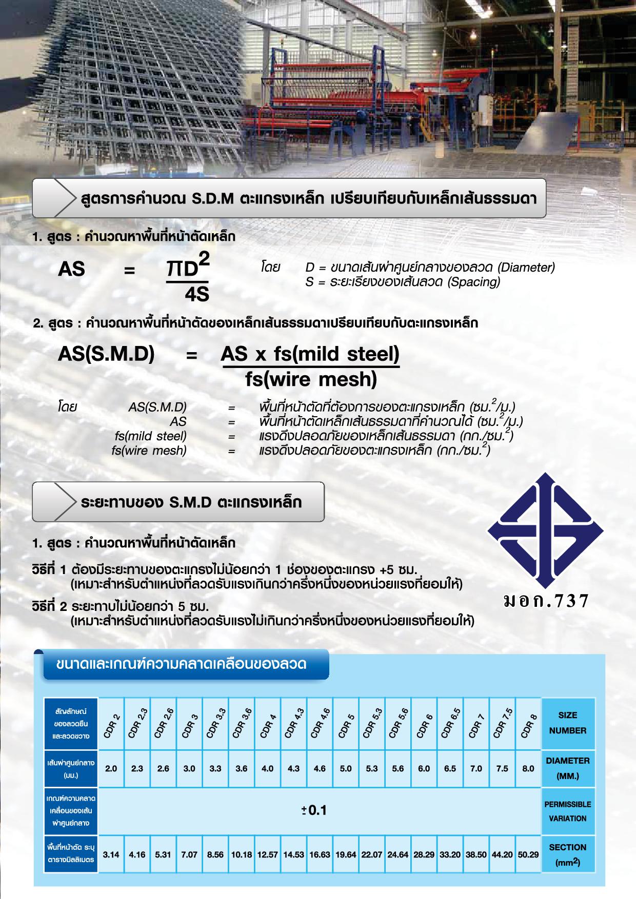 โบรชัวร์ brochure