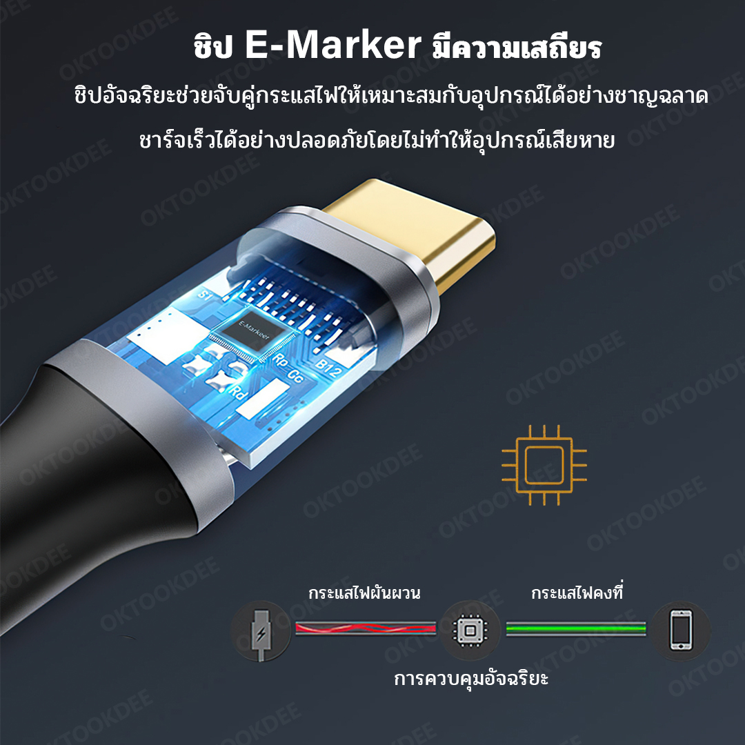 สายชาร์จ E-Marker USB-C PD240W USB 4 40Gbps 8K@60Hz (USB-C to USB-C) U004