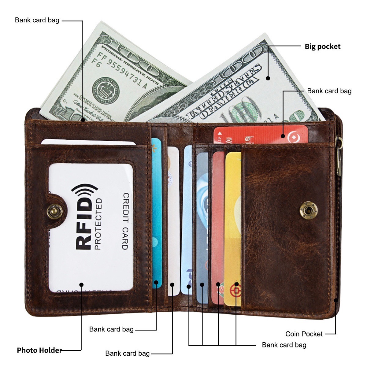 For You Leather WL08 กระเป๋าสตางค์ หนังแท้ แบบพับ แนวตั้ง ใบเล็ก กะทัดรัด WL08