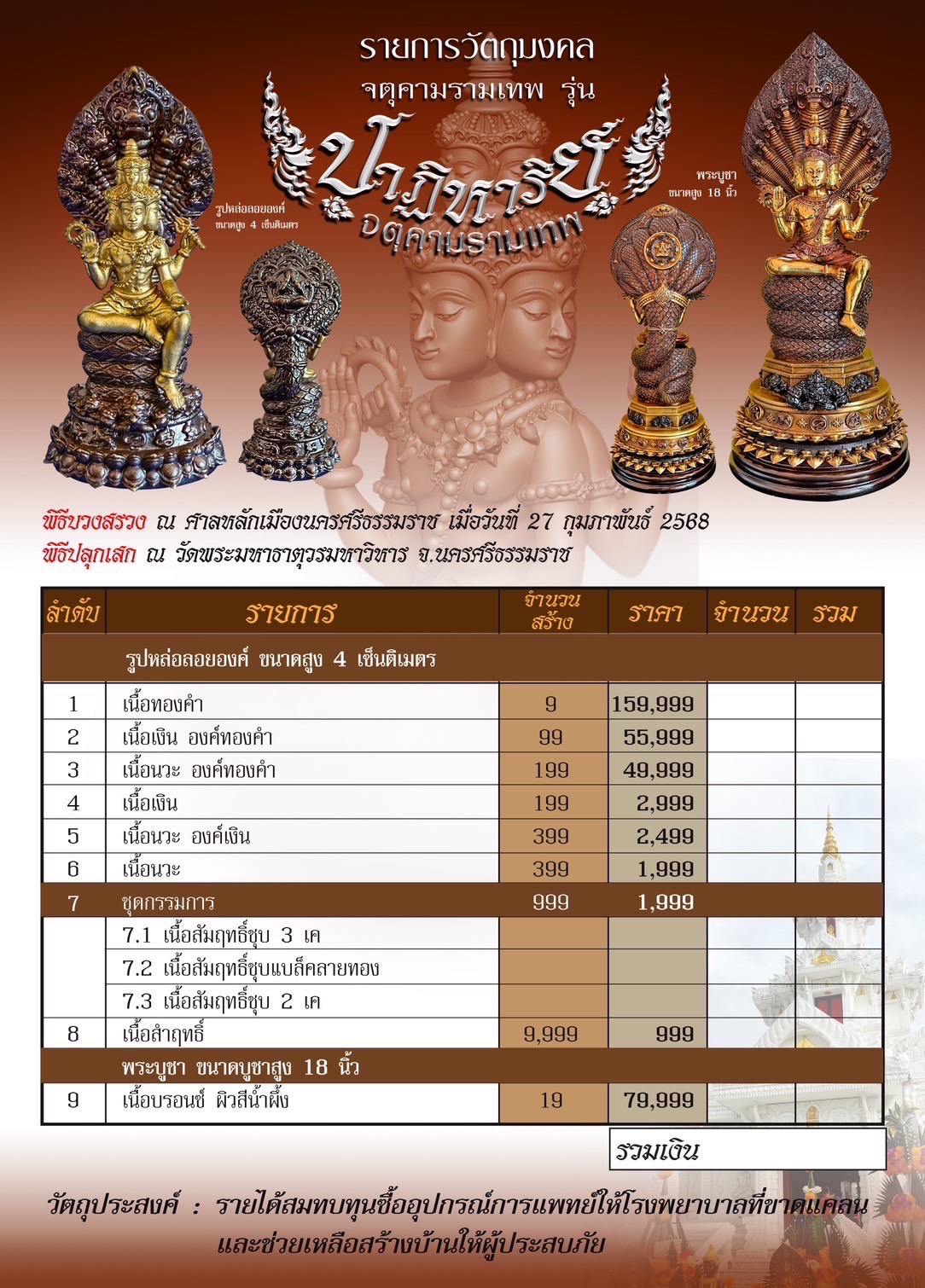 จตุคามรามเทพ รุ่นปาฏิหาริย์