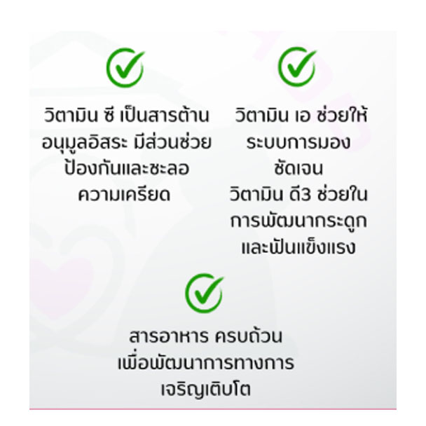 SmartHeart CP086 อาหารสัตว์ฟันแทะ 1 Kg