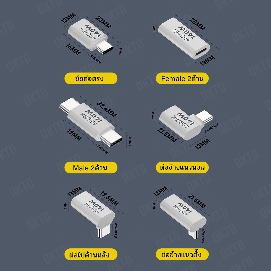 อะแดปเตอร์ USB-C PD3.1 140W 28V 5A USB4 40Gbps