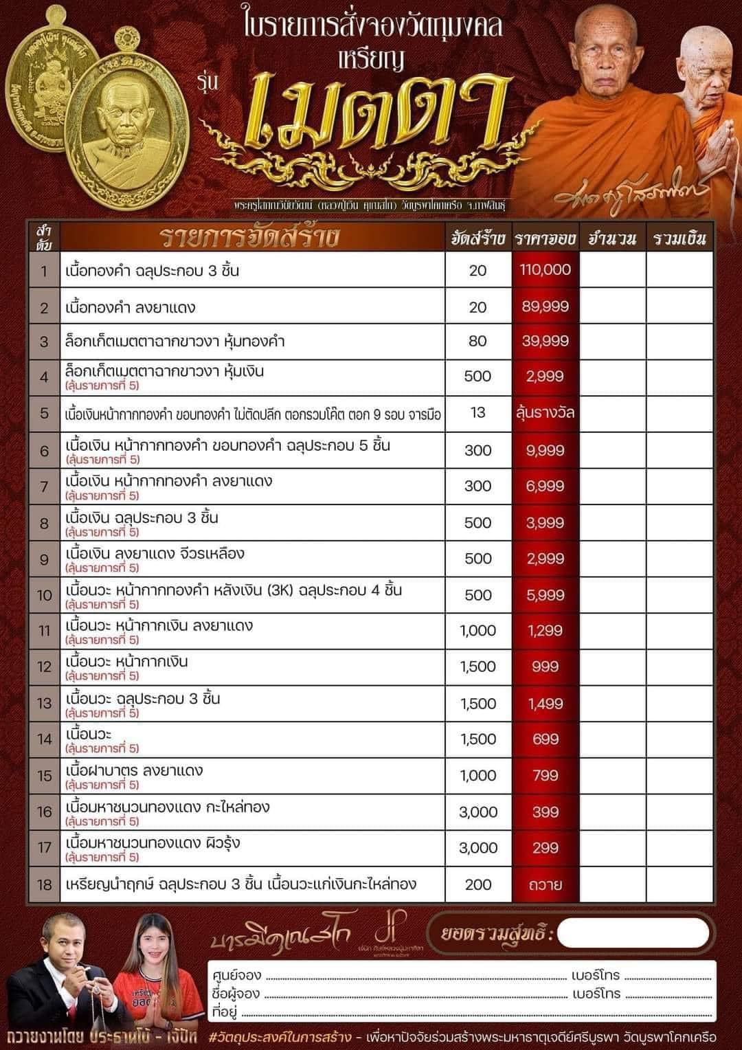 เหรียญเมตตายอดบารมี หลวงปู่เวิน(พร้อมส่ง)