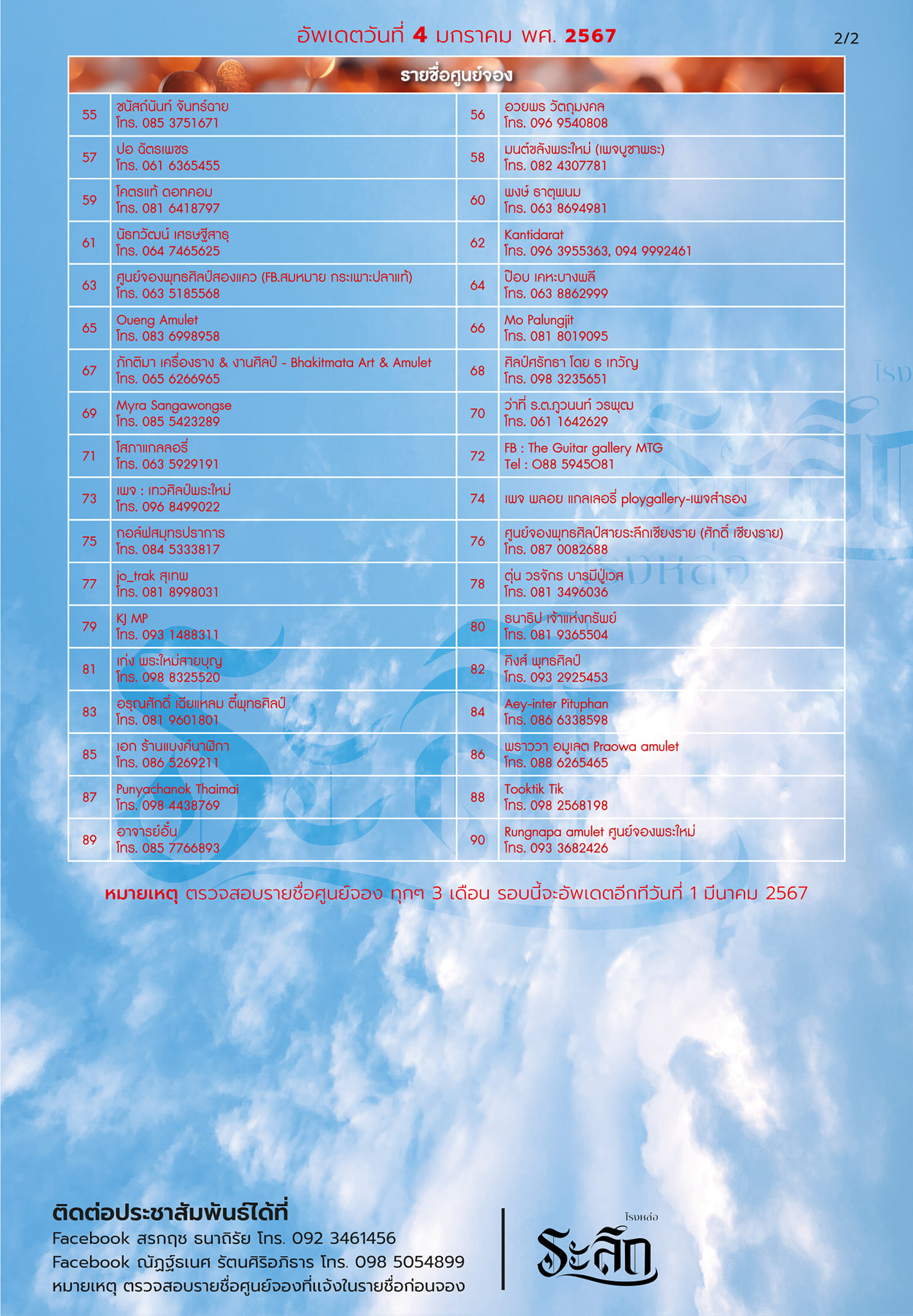 ปิดจอง พระพิฆเนศแห่งน้ำ จาลบินายัค
