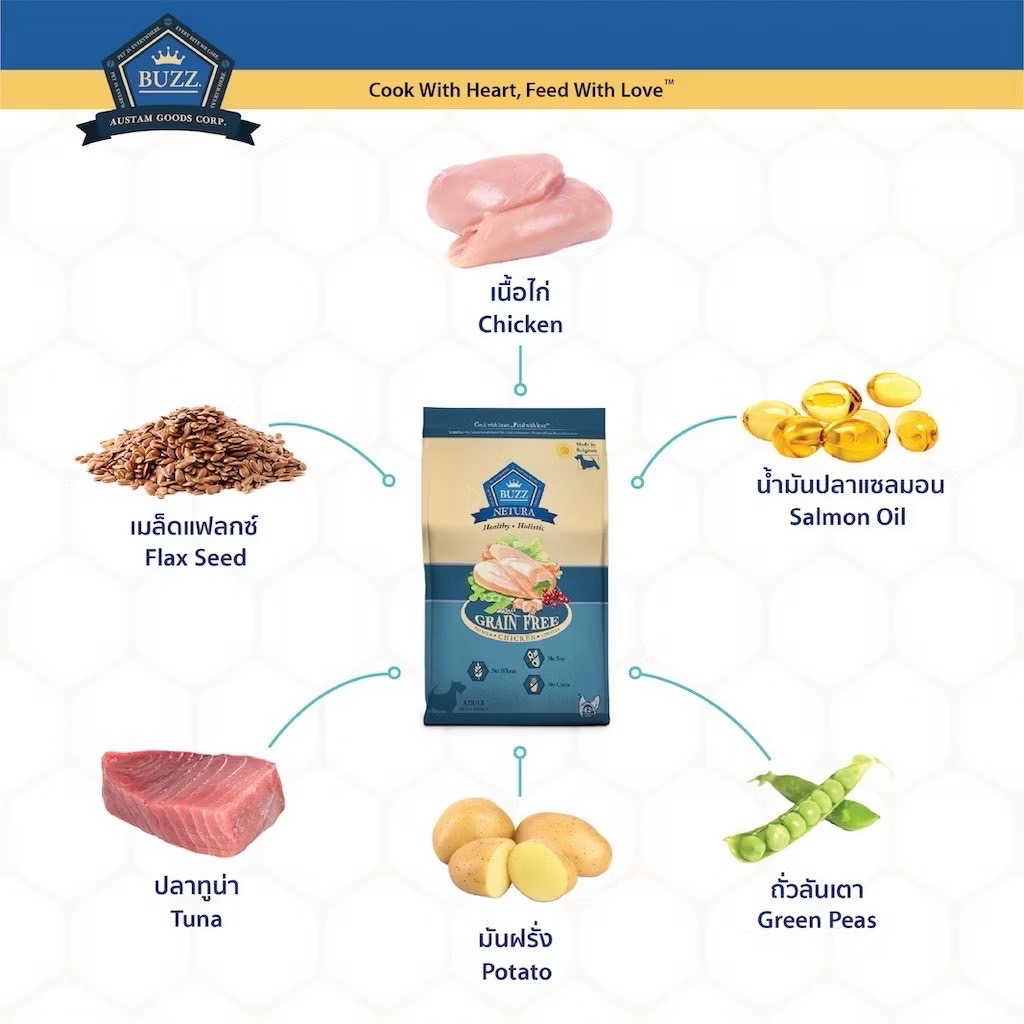 Buzz Netura สุนัขโตพันธุ์เล็ก รสไก่ (เม็ดเล็ก) 800 กรัม