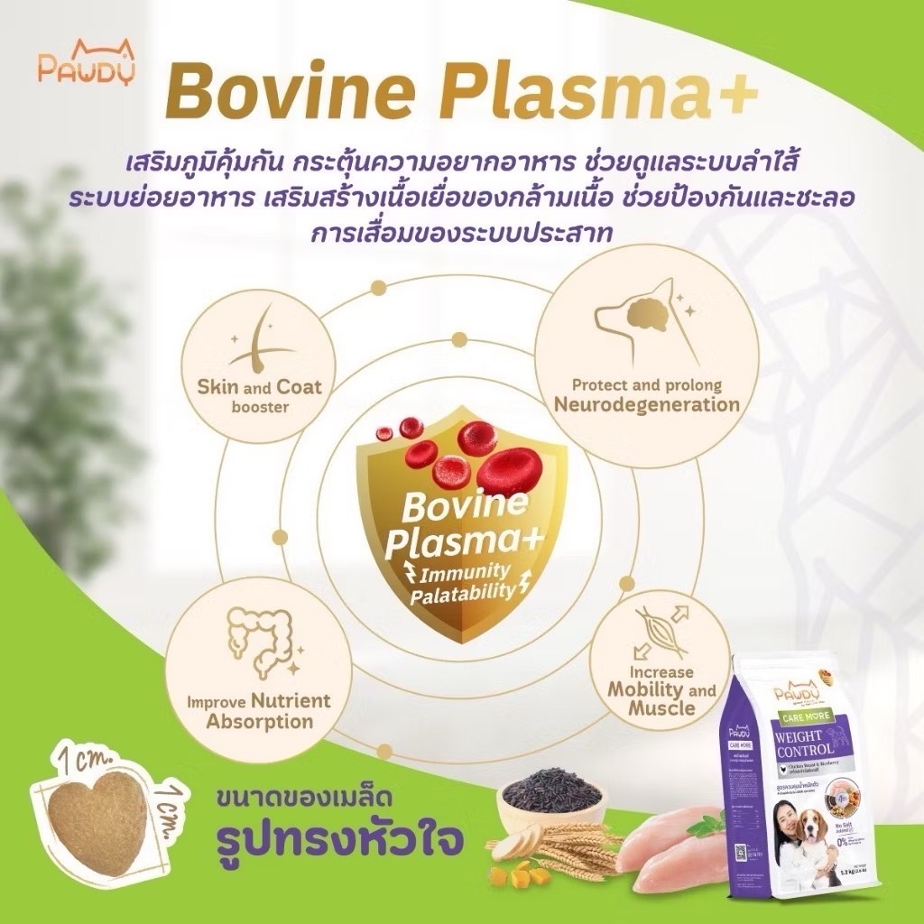 Pawdy Care More Dog สุนัขโต อกไก่และข้าวไรซ์เบอร์รี่ (ควบคุมน้ำหนัก) 1.2 Kg