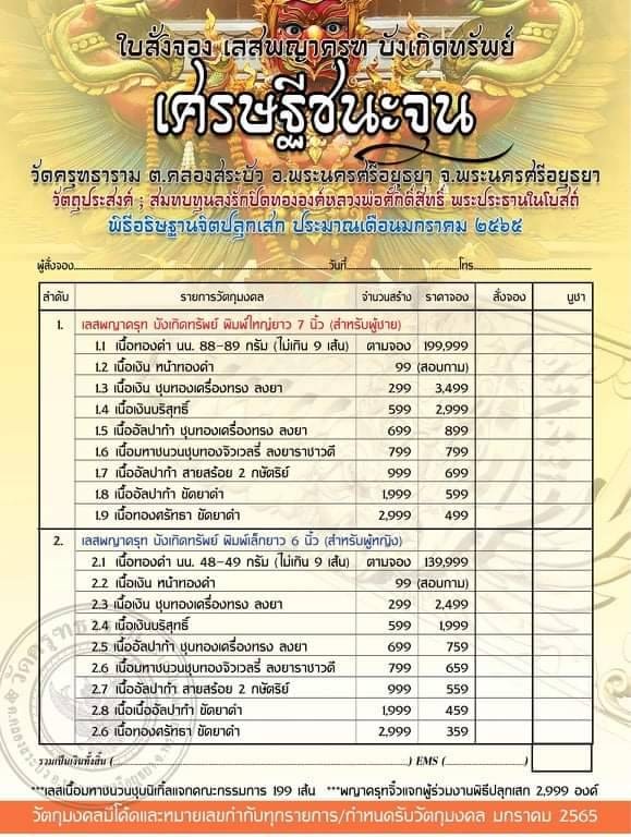 เลสพญาครุฑบังเกิดทรัพย์ รุ่นแรก มี ราคาหลังจอง +500 บาท