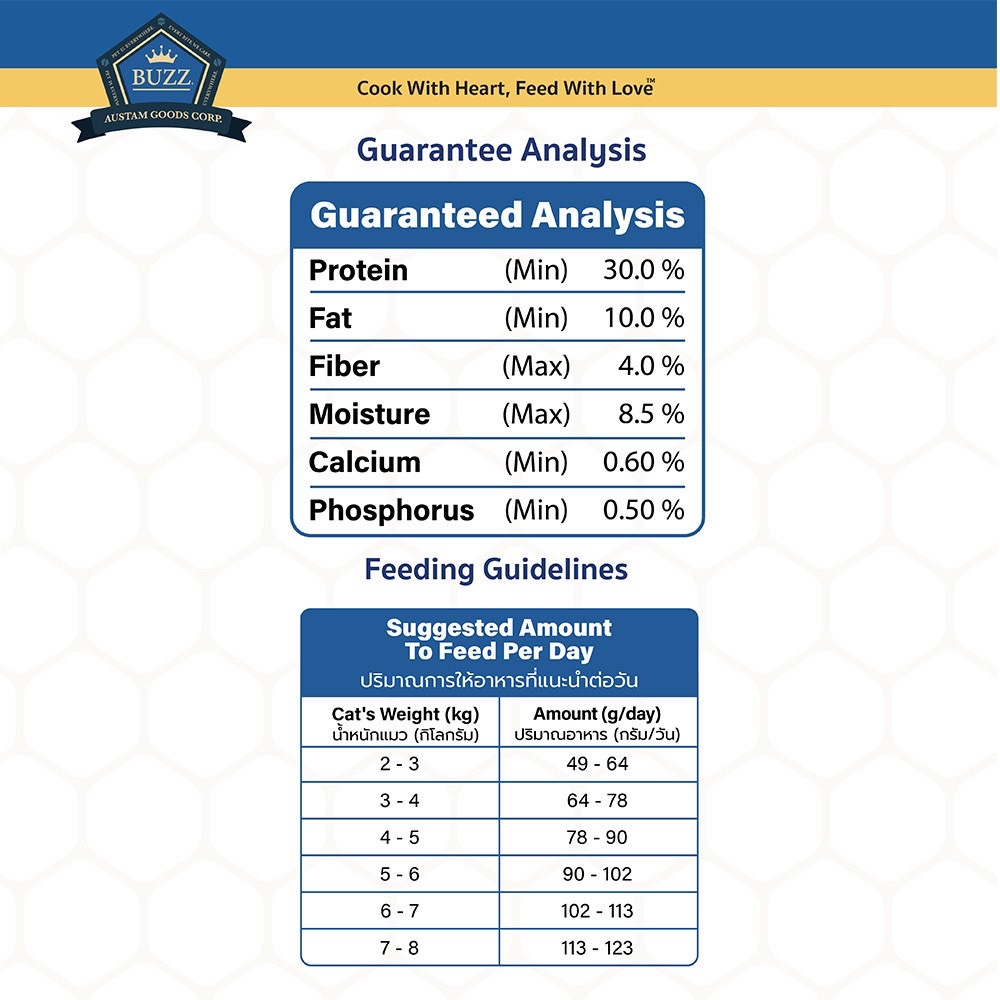Buzz Beyond แมวโต รสแซลมอน 1 Kg