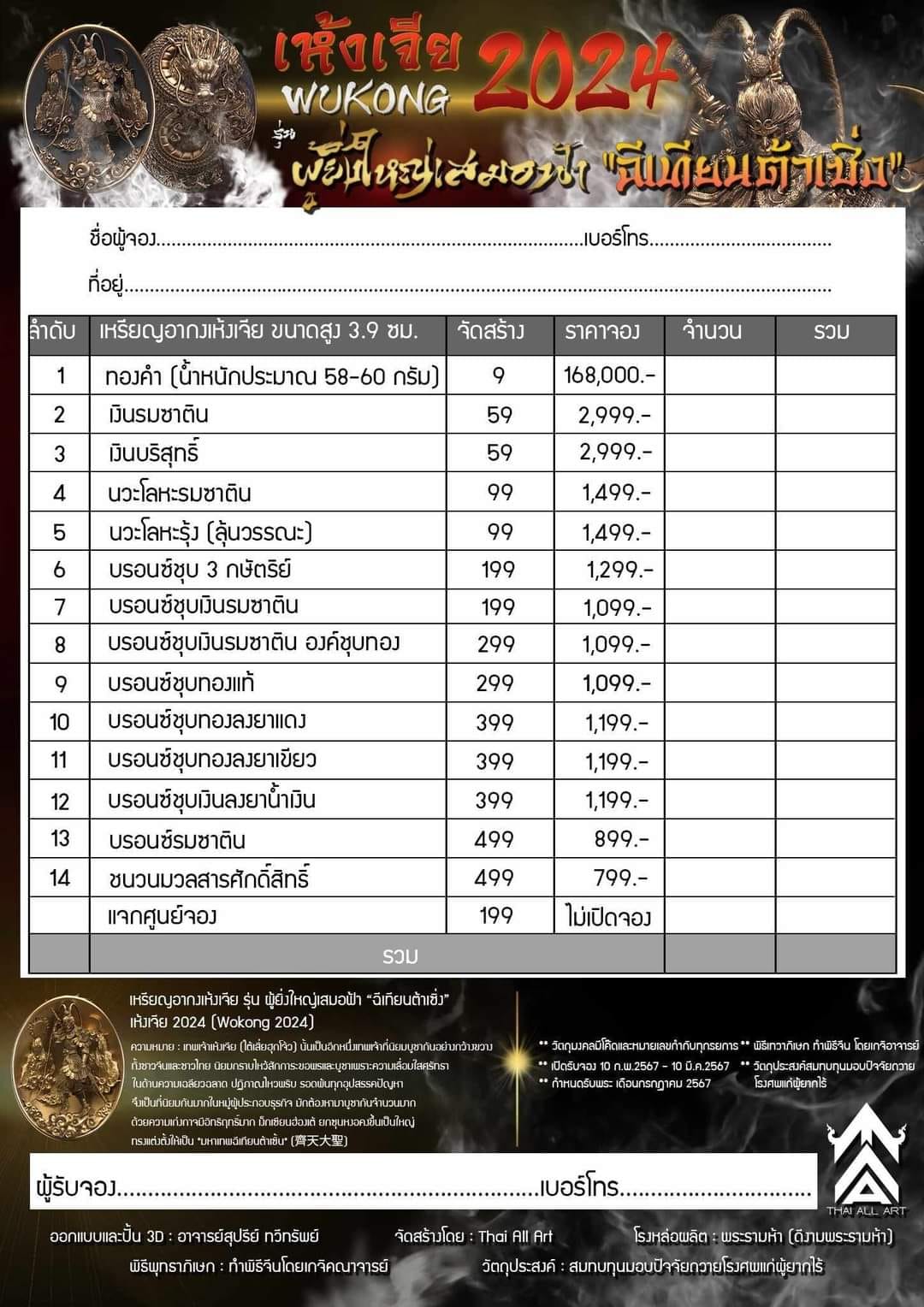 เหรียญอากงเห้งเจีย รุ่น ผู้ยิ่งใหญ่เสมอฟ้า (ฉีเทียนต้าเซิ่ง) เห้งเจีย 2024 (Wukong 2024) (พร้อมส่ง ราคาหลังจอง)
