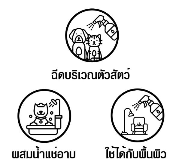 Danigo กำจัดเห็บ - หมัด แบบผสมน้ำพ่น 2.50 มล. (น้ำ 250 มล.) 1 หลอด