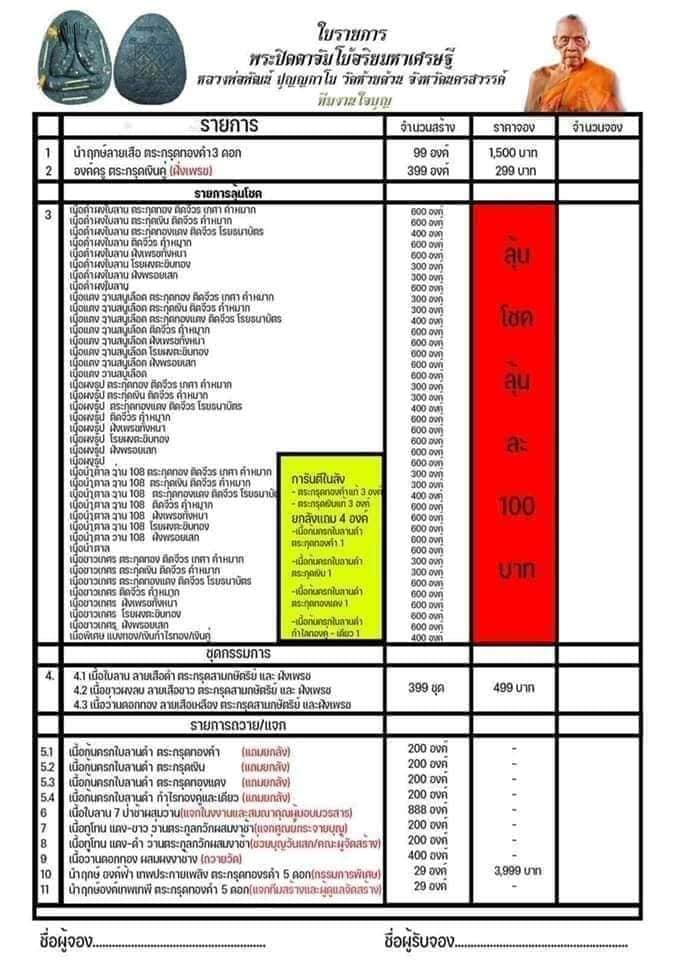 พระปิดตาจัมโบ้อริยมหาเศรษฐี(ยกลัง)