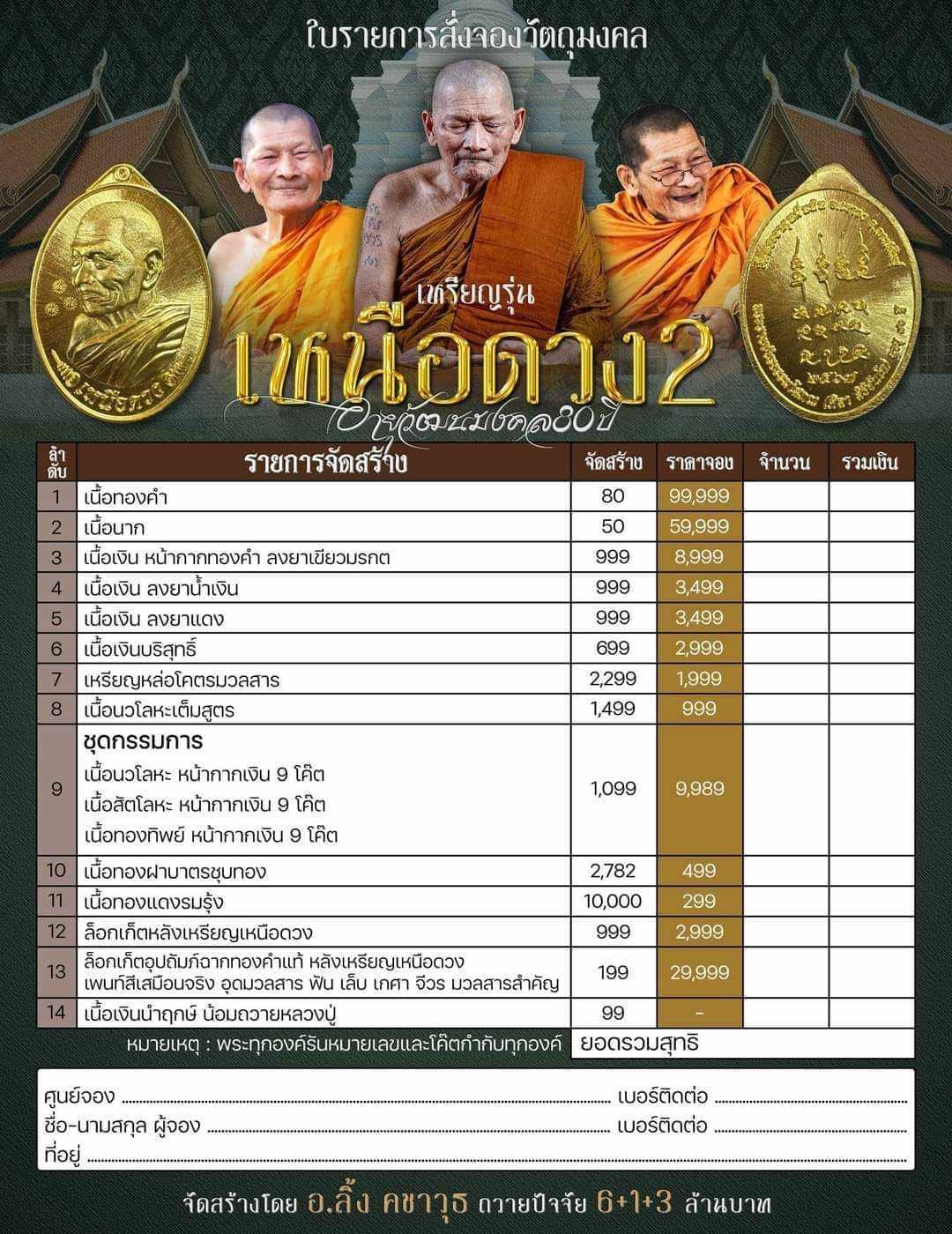 เหรียญเหนือดวง 2 หลวงปู่มหาศิลา (รายการ11ทองแดงผิวรุ้ง)
