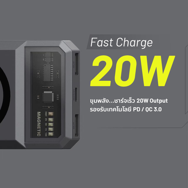 แบตสำรอง Eloop Orsen EW55 20000 mAh Magnetic Wireless Charger รองรับ PD 20W