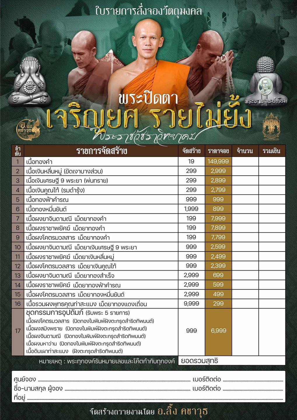 พระปิดตารวยไม่ยั้ง ขุนแผนเสือตะปบทรัพย์ พระอาจารย์ต้อม วัดท่าสะแบง(อ.ลิ้งค์จัดสร้าง)