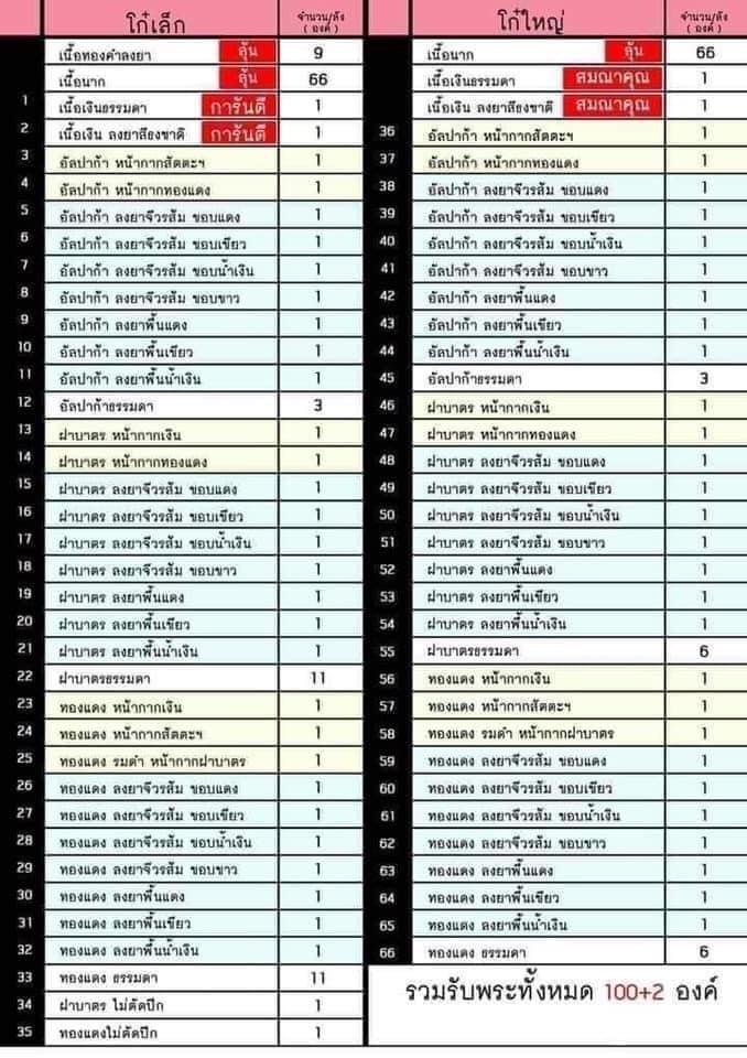 จิ๊กโก๋ ปากน้ำโพ(ยกลัง)