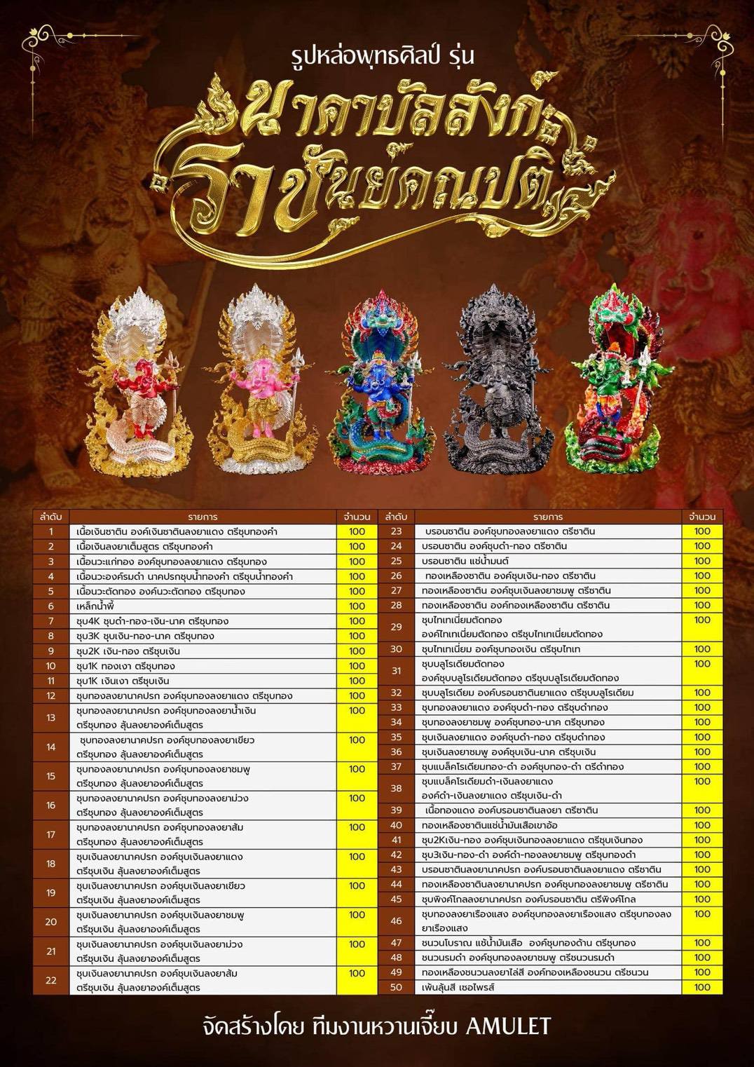 พระพิฆเนศ ประทับ จันทรคุปต์นาคราช (นาคราชประจำตัวพระคเณศ)รุ่น นาคาบัลลังก์ ราชันย์คณปติ พร้อมส่ง