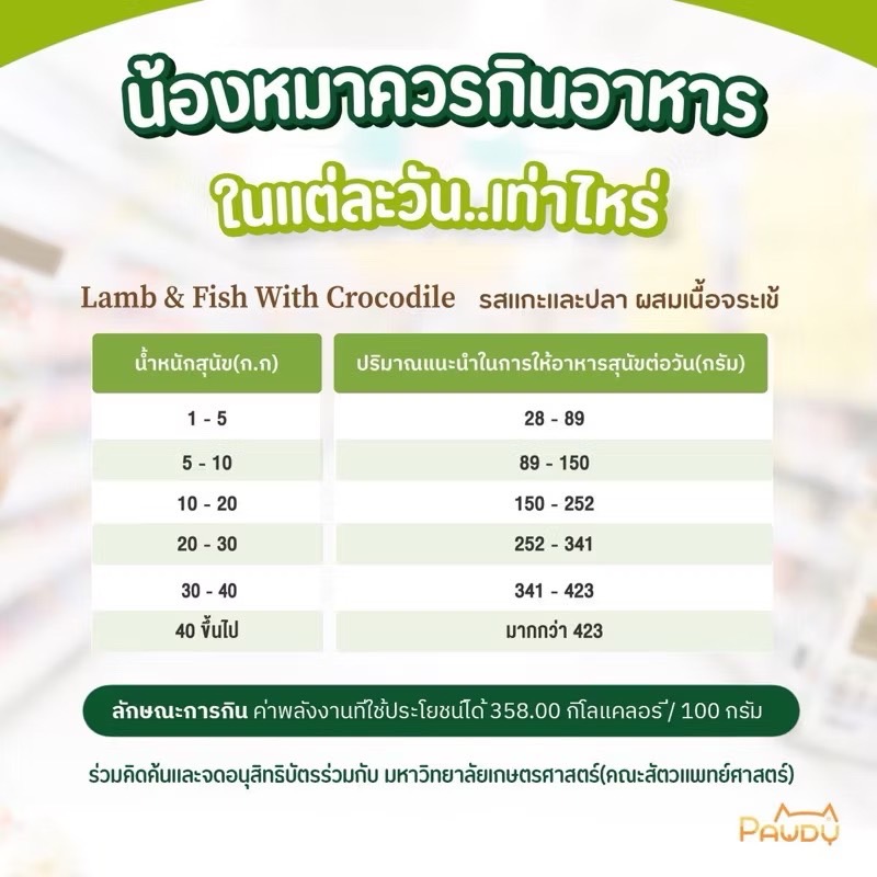 Pawdy สุนัขแก่ แกะและปลาผสมเนื้อจรเข้ 1.2 Kg