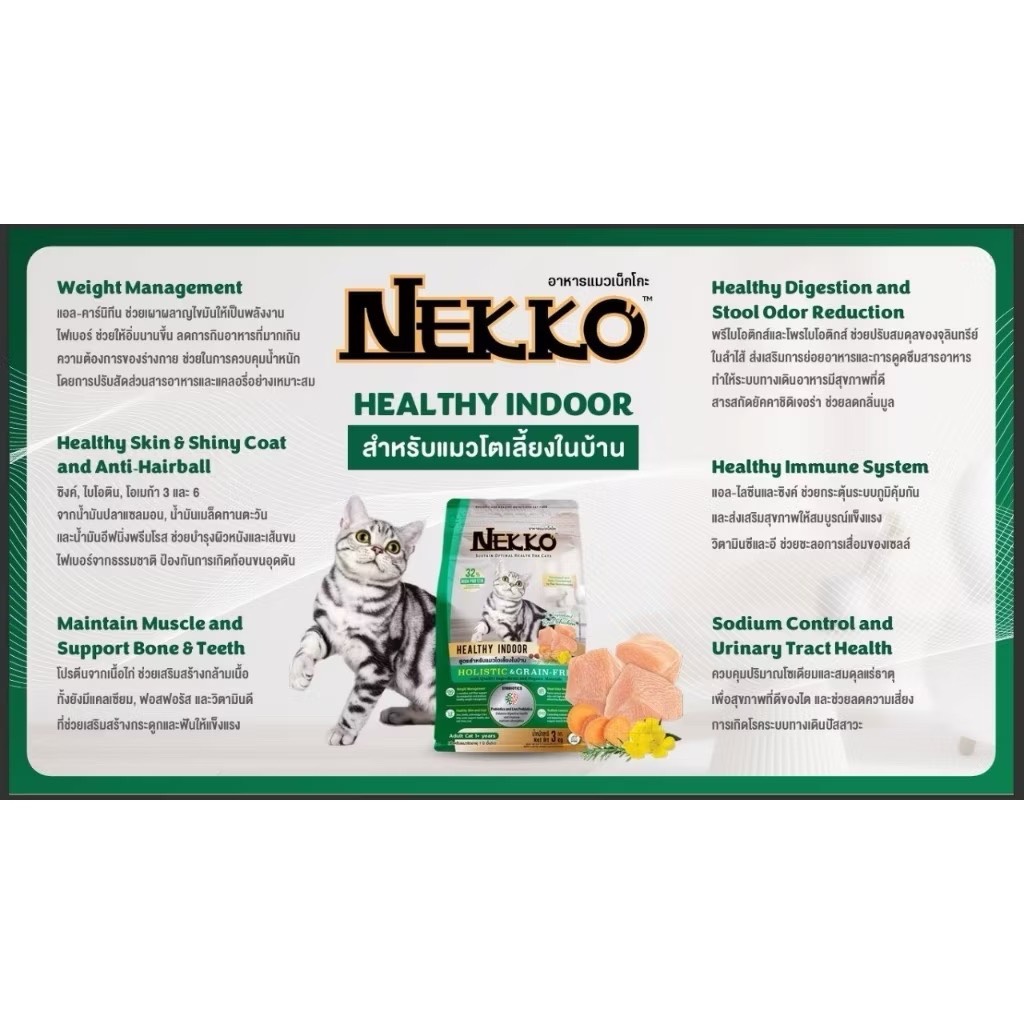 Nekko ND03 Healthy Indoor สูตรสำหรับแมวโตเลี้ยงในบ้าน 3 Kg