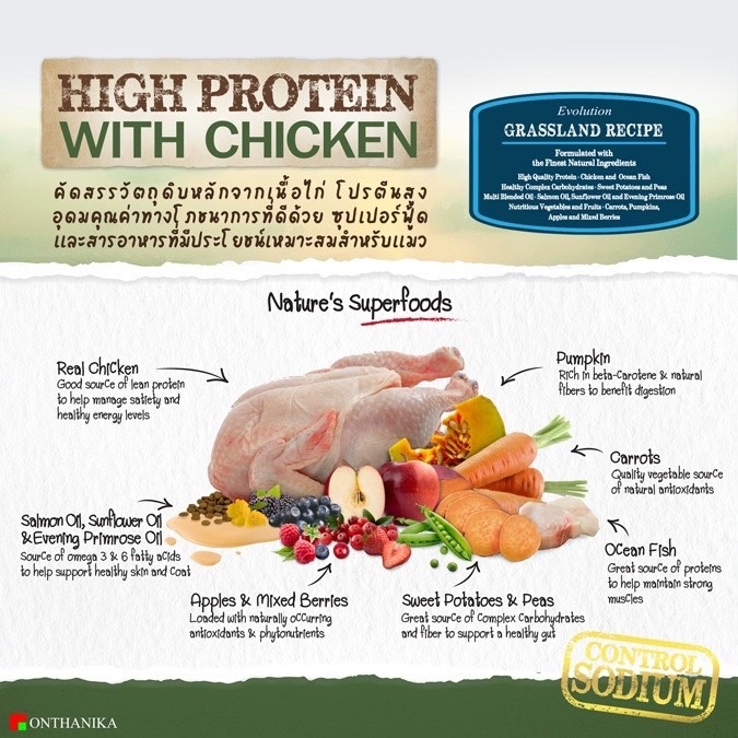 Prowild Evolution Cat Food Grassland Recipe ไก่-มันหวาน 2 Kg