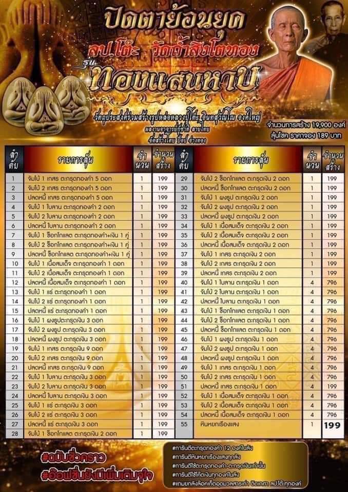 พระปิดตาย้อนยุคหลวงปู่โต๊ะ รุ่น ทองแสนหาบ(ยกลัง) ปลุกเสก 28/2/2566