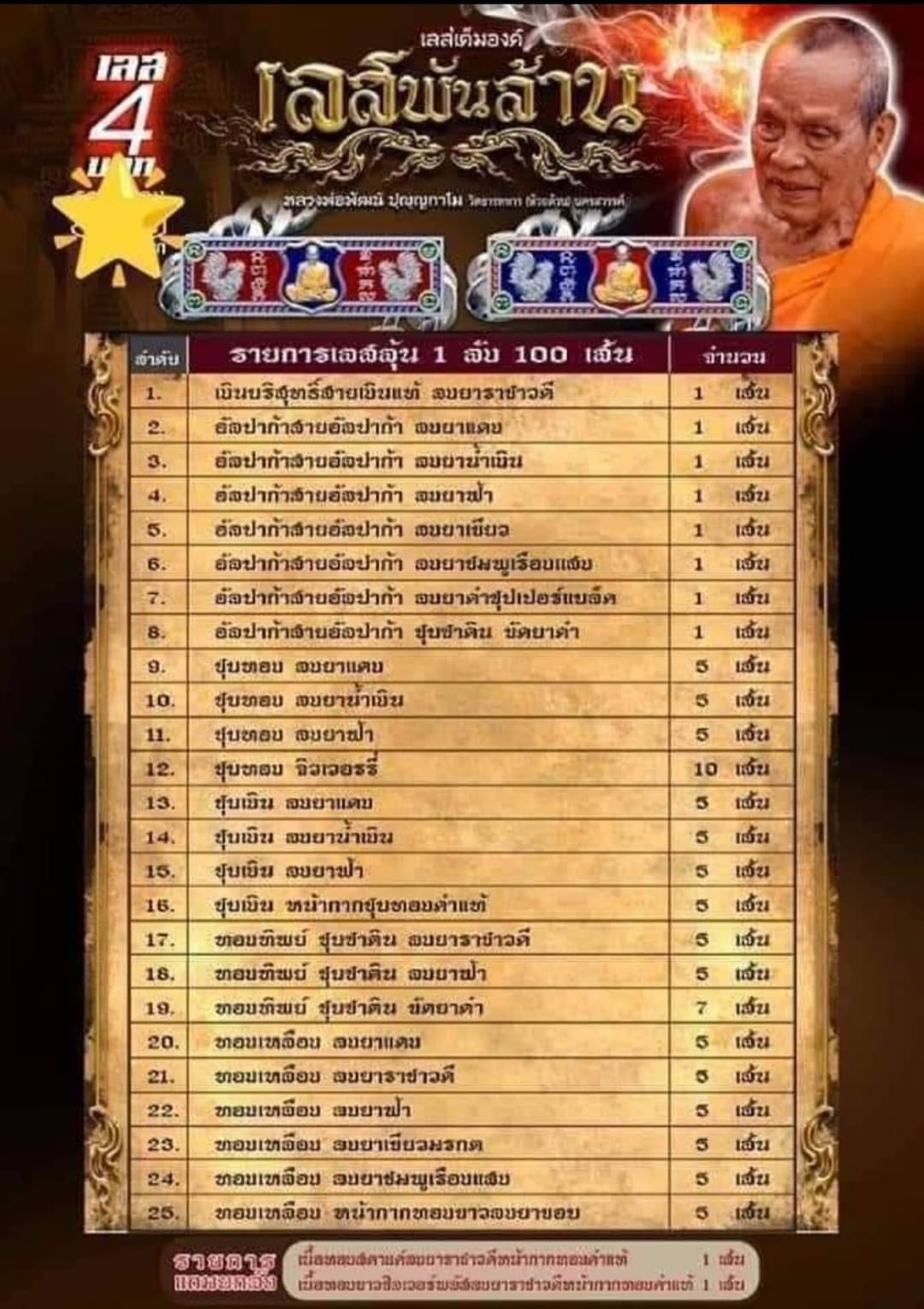เลสพันล้าน2 รายการที่7อัลปก้าลงยาดำซุปเปอร์แบล็ค