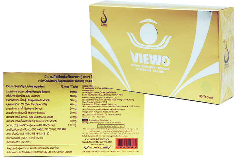viewo