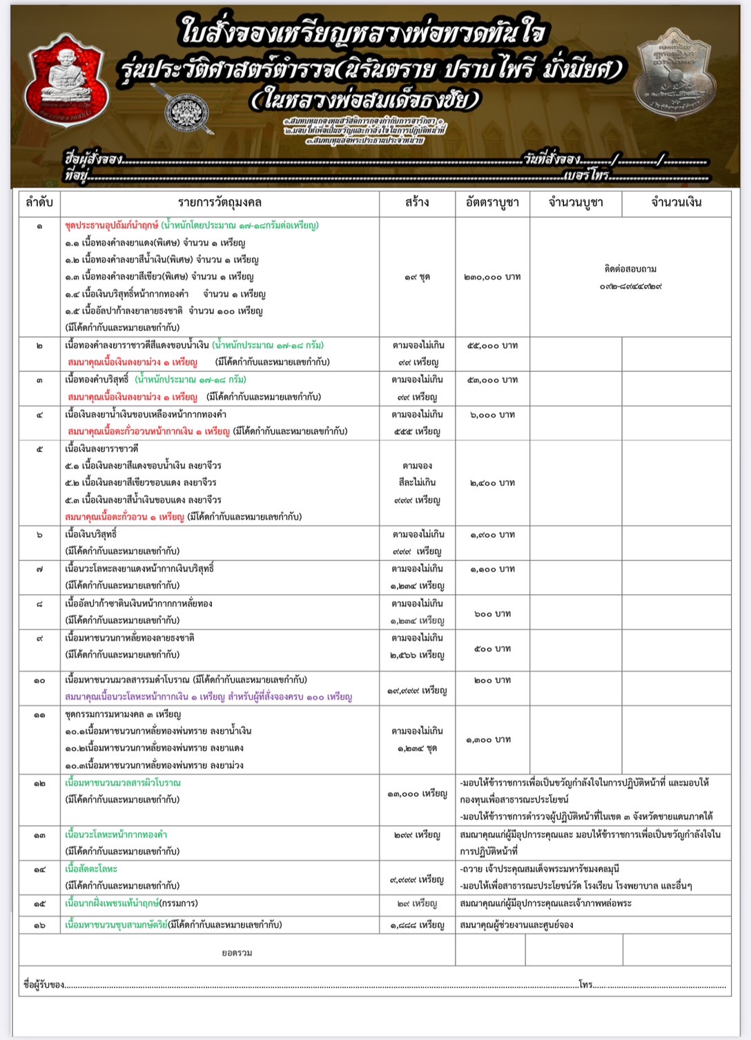 เหรียญหลวงปู่ทวดทันใจ