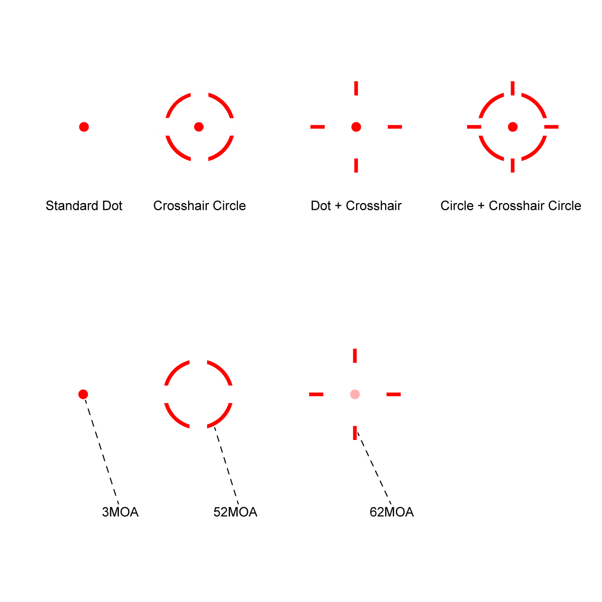 Vector Frenzy Plus 1x31x26 Multi-Reticle