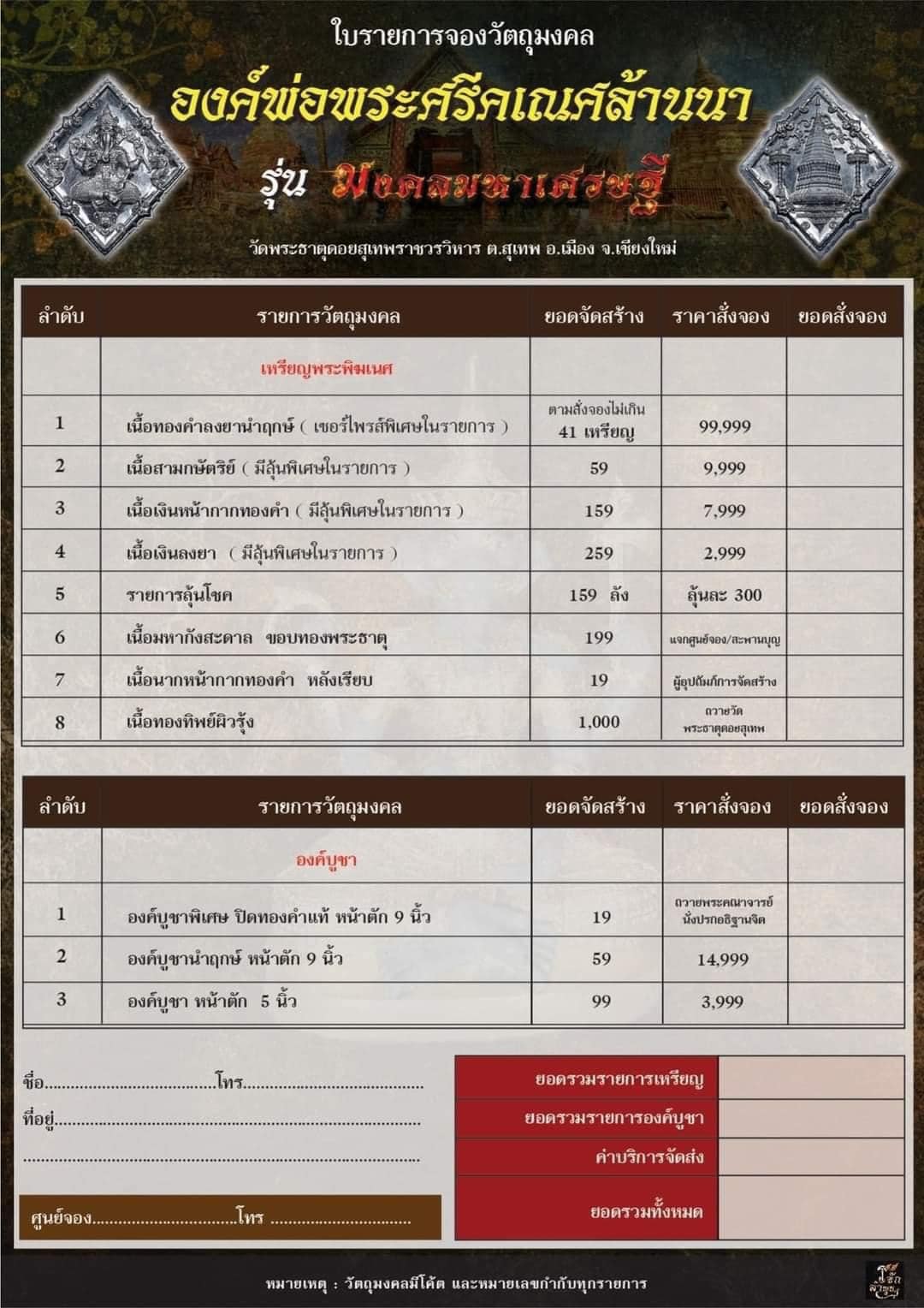 องค์พ่อพระศรีคเณศล้านนา รุ่น มงคลมหาเศรษฐี(พร้อมส่ง)