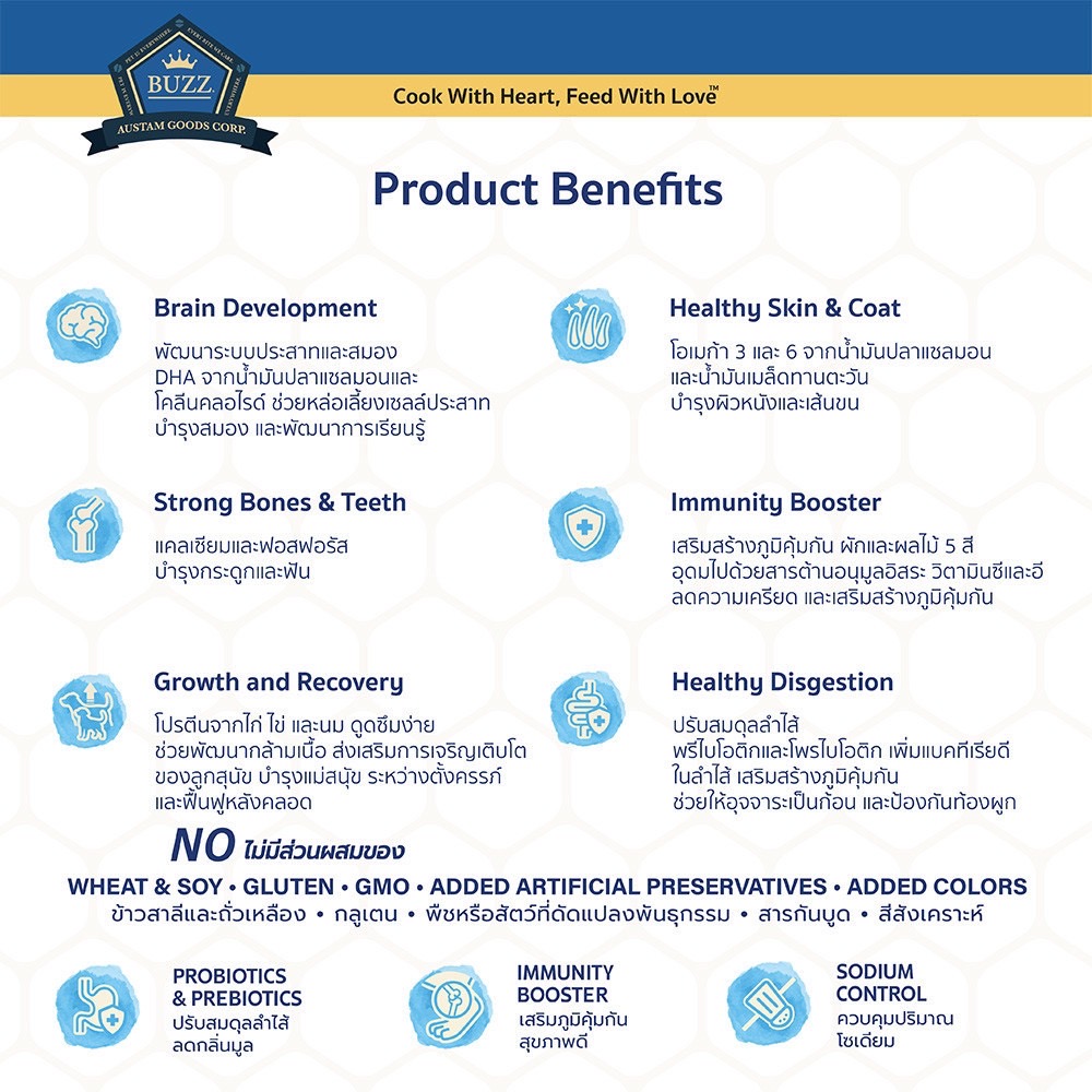 Buzz Beyond แม่และลูกสุนัข 1 Kg